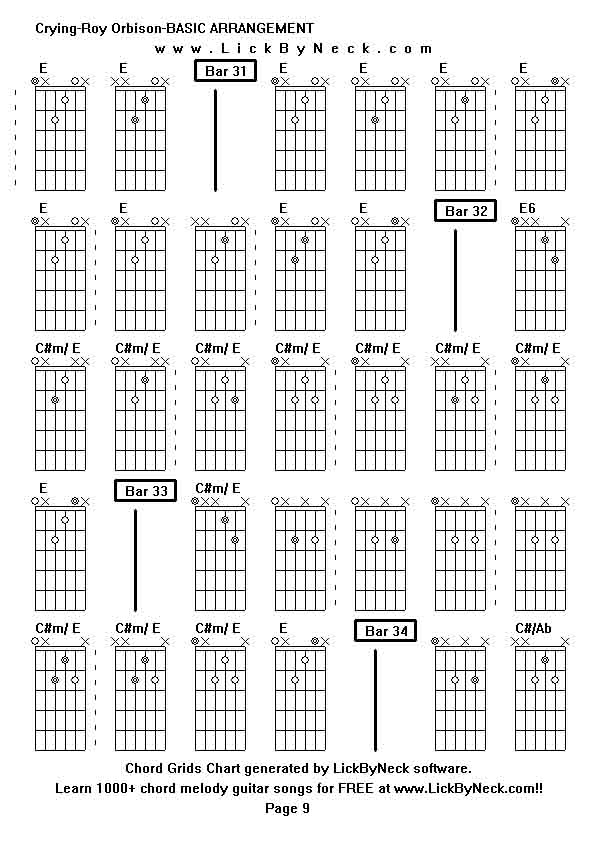 Chord Grids Chart of chord melody fingerstyle guitar song-Crying-Roy Orbison-BASIC ARRANGEMENT,generated by LickByNeck software.